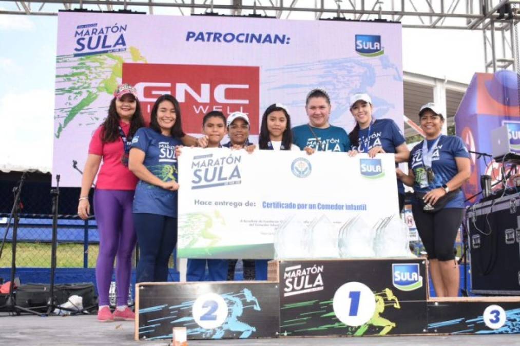 Honduras: Más de 3.000 personas corrieron la Maratón Sula