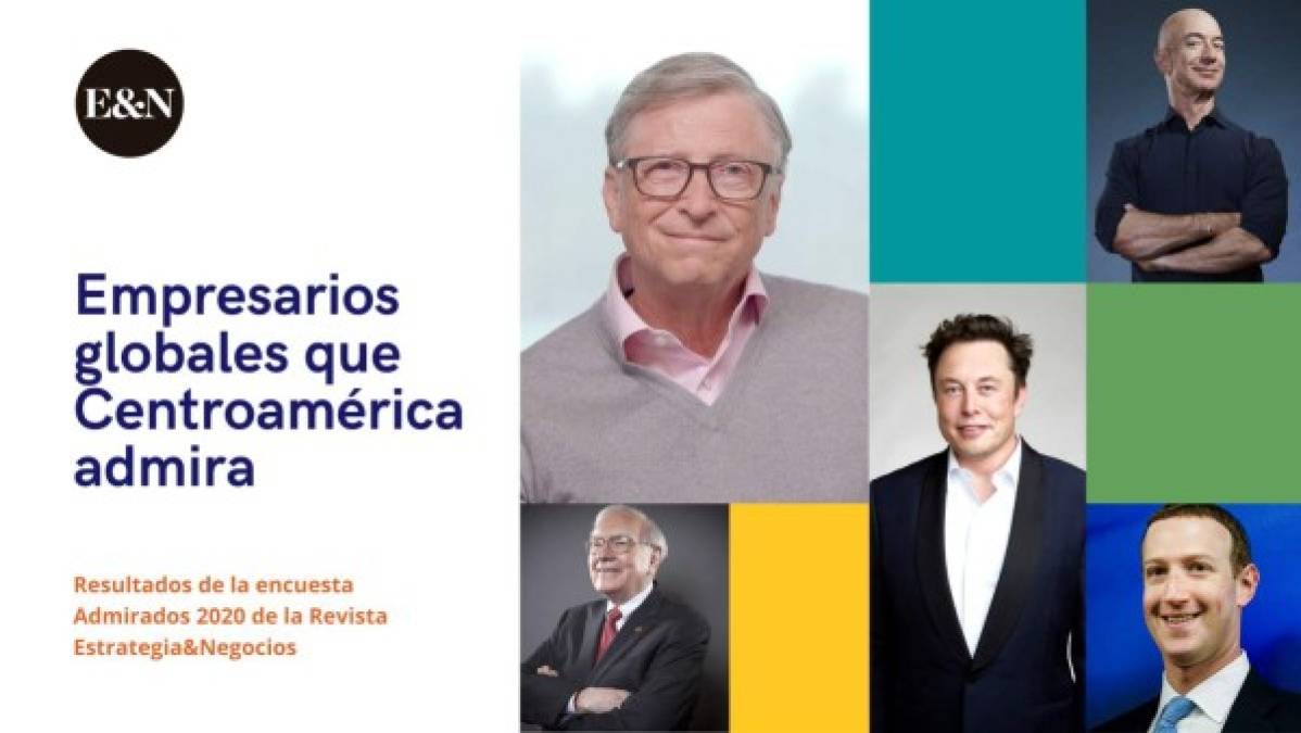 Ellos son los empresarios globales que Centroamérica admira