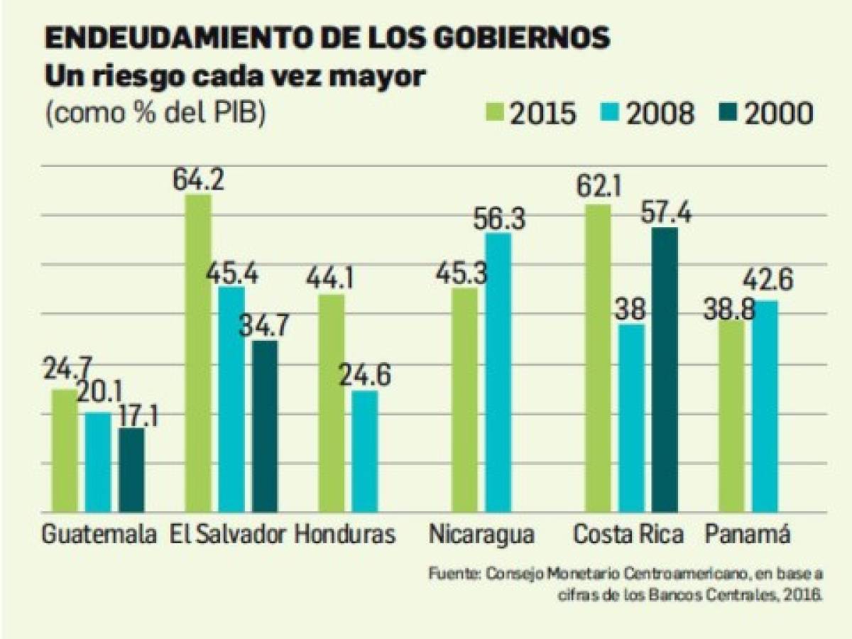 Foto: Estrategia y Negocios Foto: Estrategia y Negocios