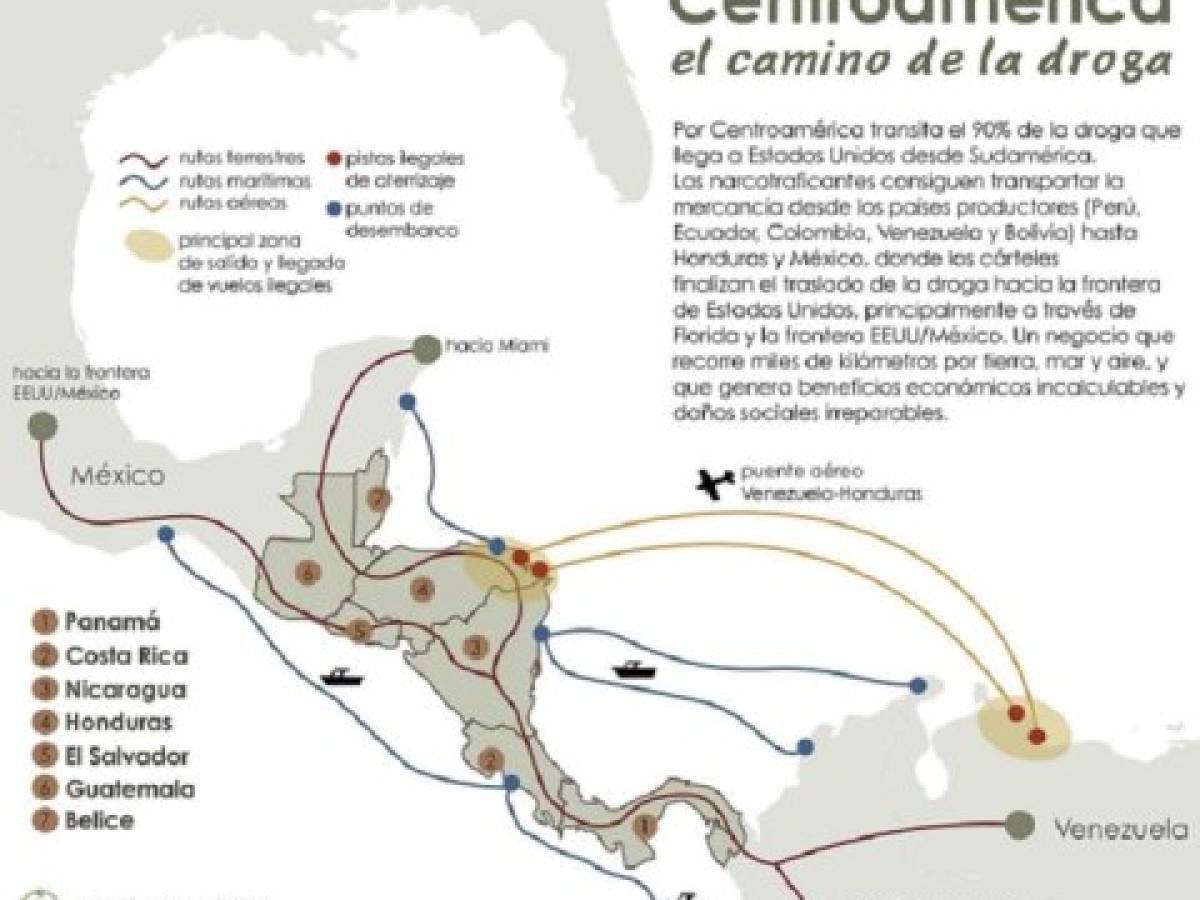 Foto: Estrategia y Negocios