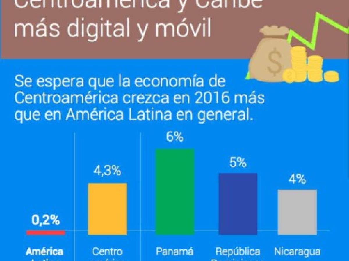 Foto: Estrategia y Negocios Foto: Estrategia y Negocios