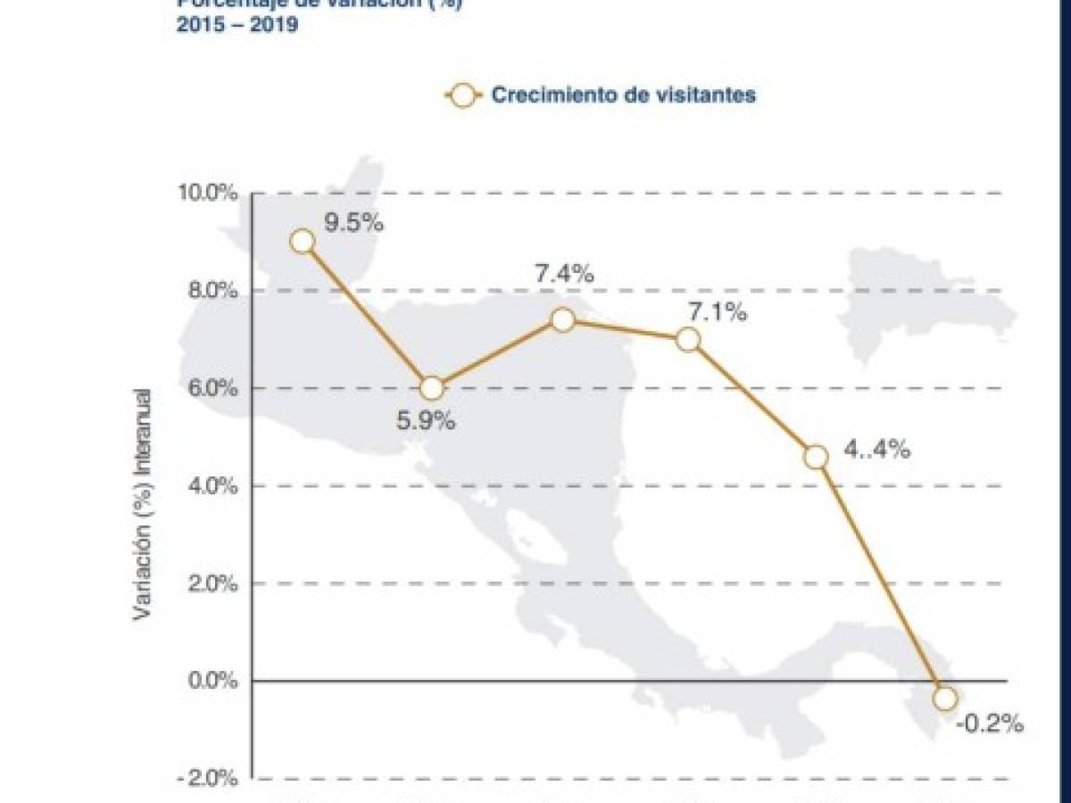 Foto: Estrategia y Negocios Foto: Estrategia y Negocios