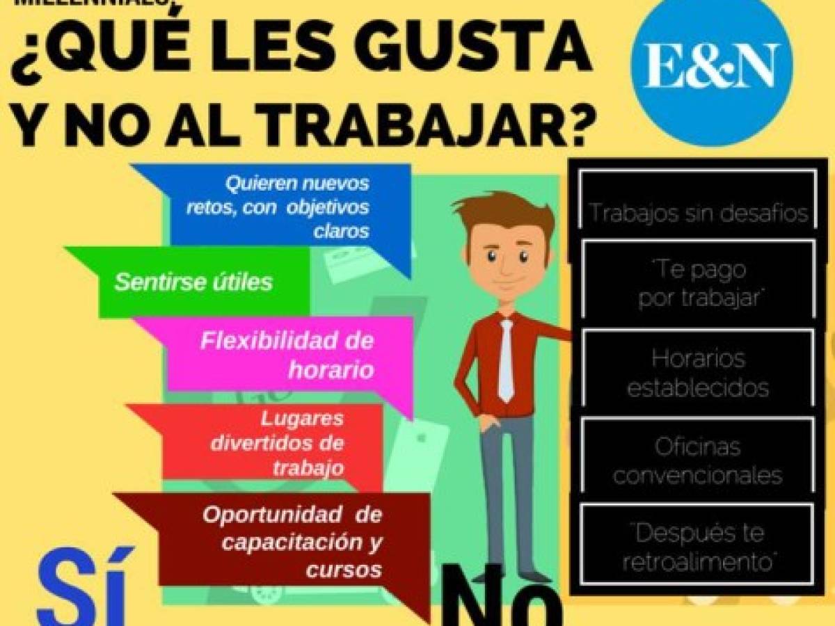 Foto: Estrategia y Negocios Foto: Estrategia y Negocios