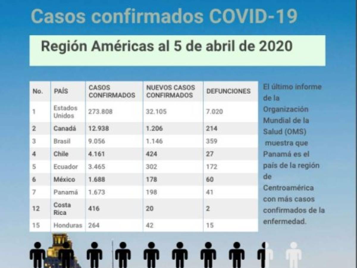 Foto: Estrategia y Negocios Foto: Estrategia y Negocios