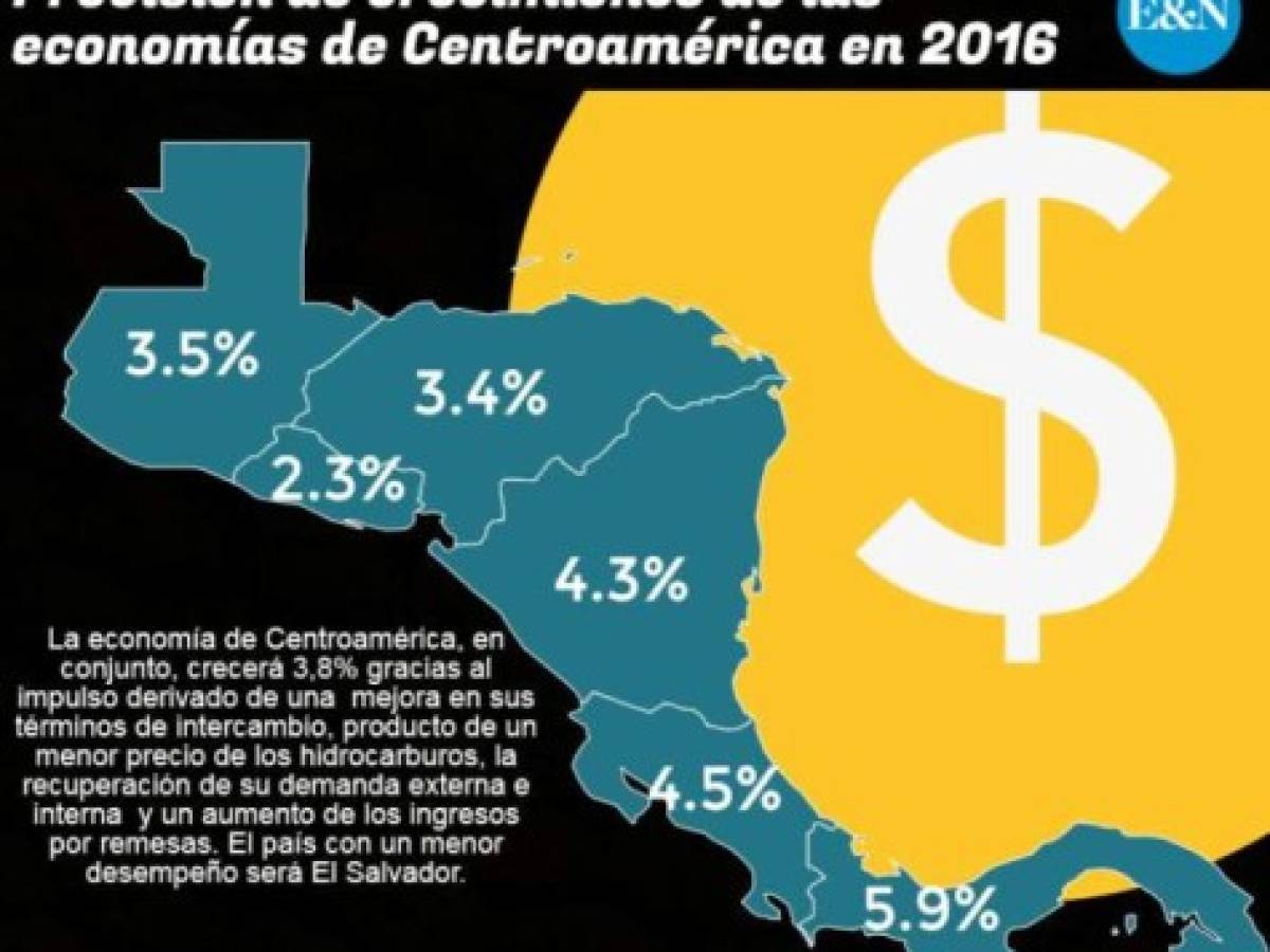 Foto: Estrategia y Negocios