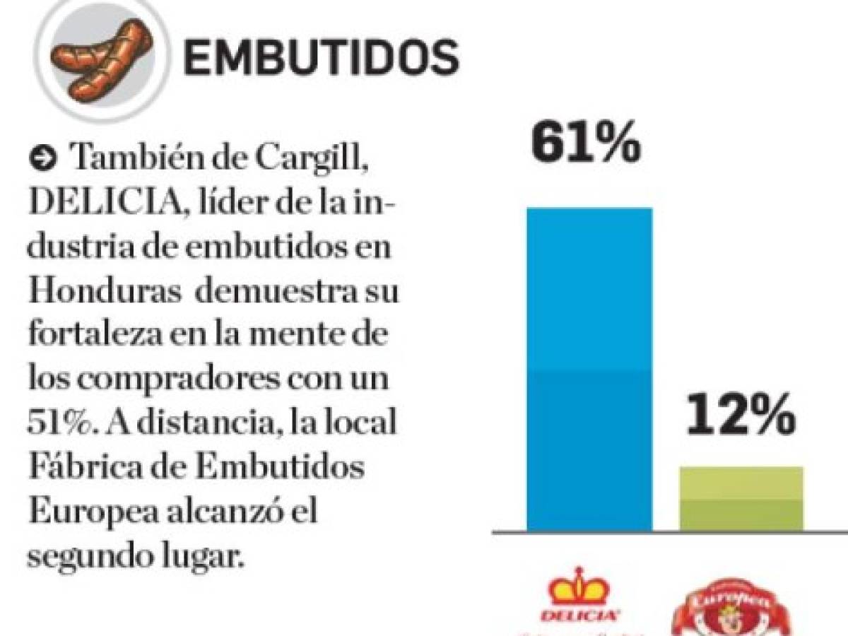 Foto: Estrategia y Negocios Foto: Estrategia y Negocios