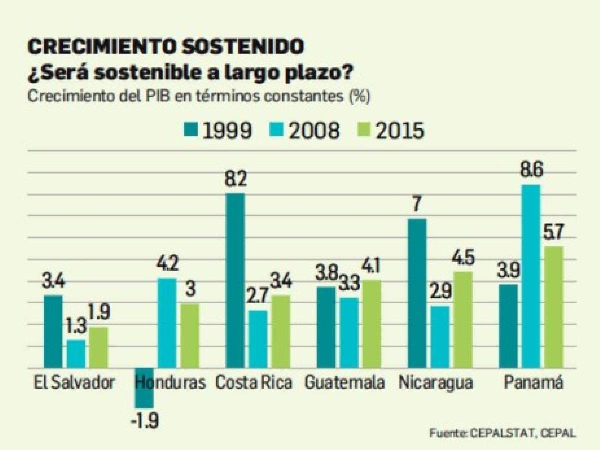 Foto: Estrategia y Negocios Foto: Estrategia y Negocios