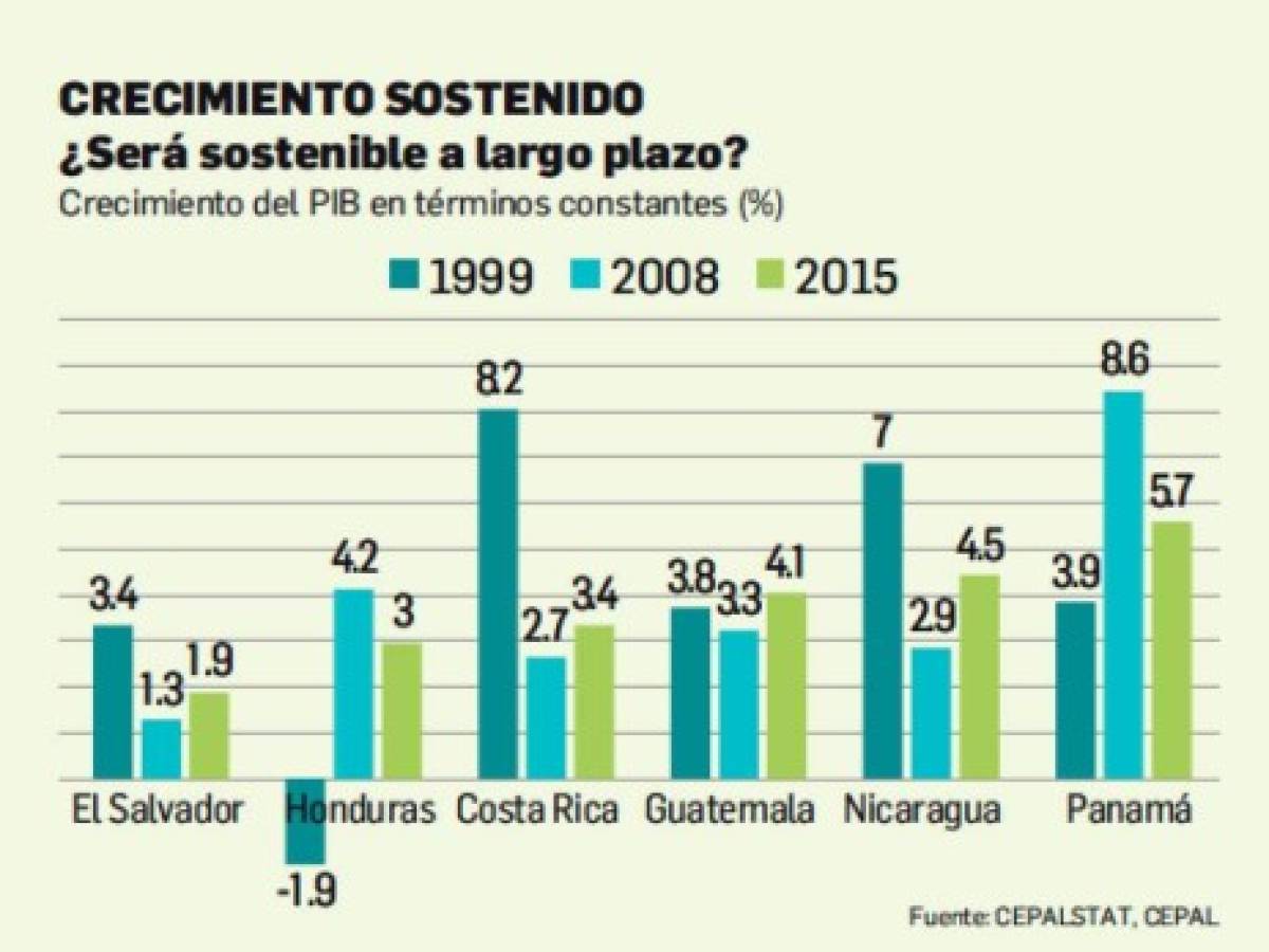 Foto: Estrategia y Negocios