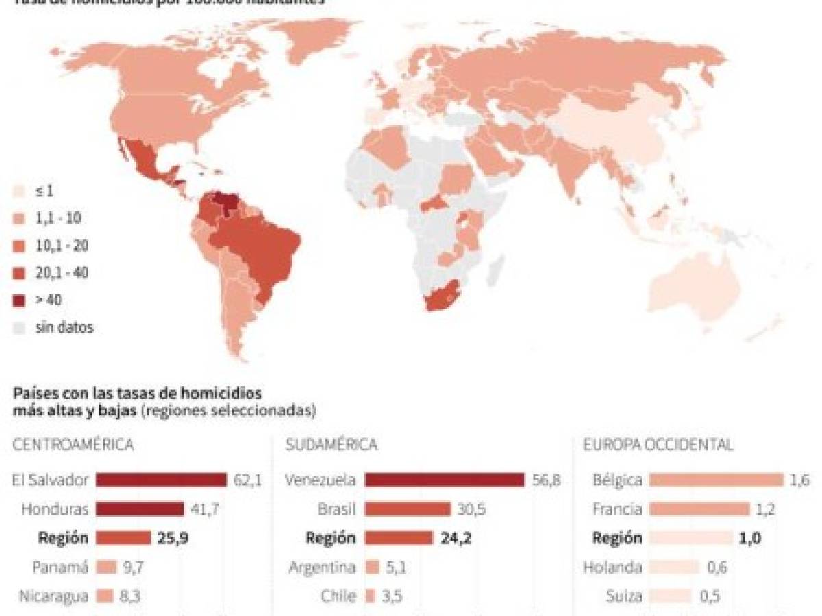 Foto: Estrategia y Negocios