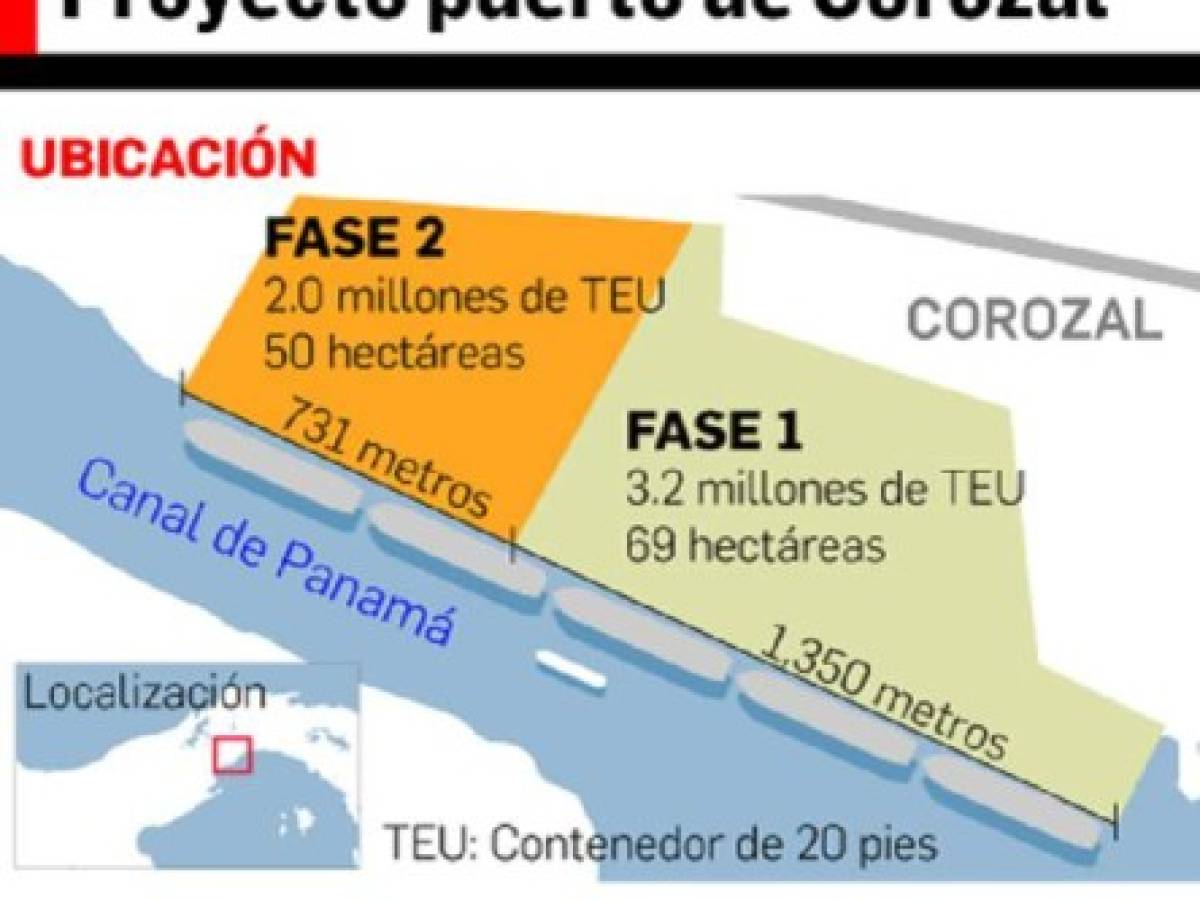 Foto: Estrategia y Negocios Foto: Estrategia y Negocios