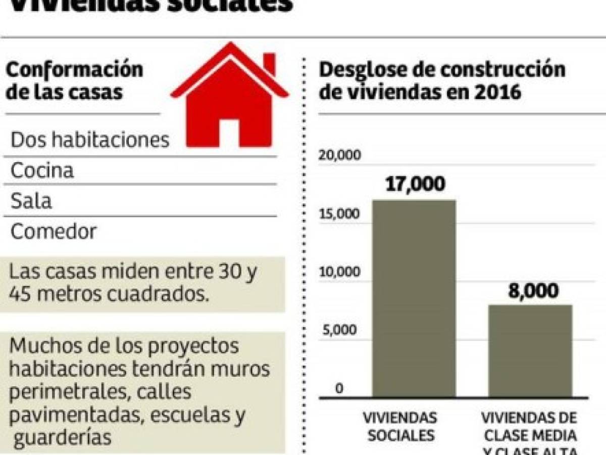Foto: Estrategia y Negocios Foto: Estrategia y Negocios