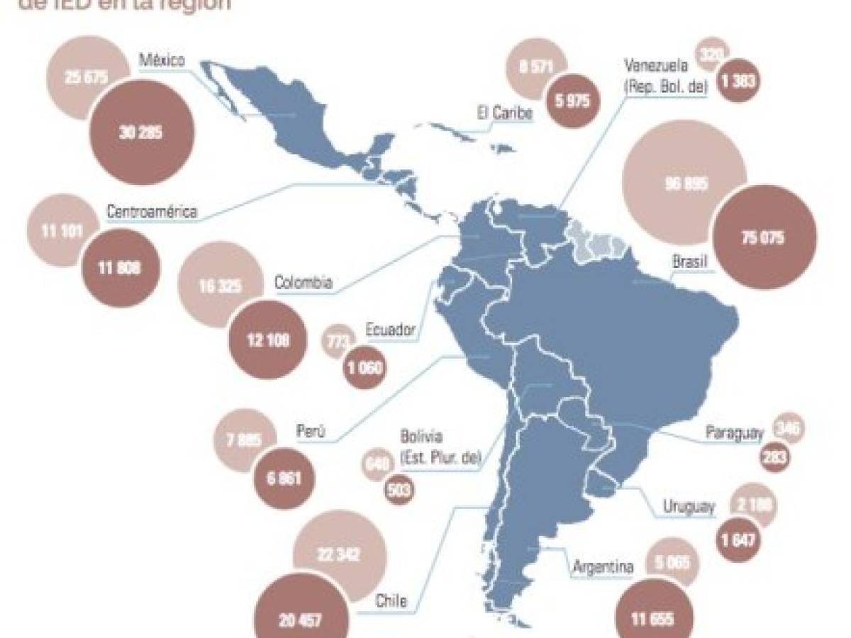 Foto: Estrategia y Negocios Foto: Estrategia y Negocios