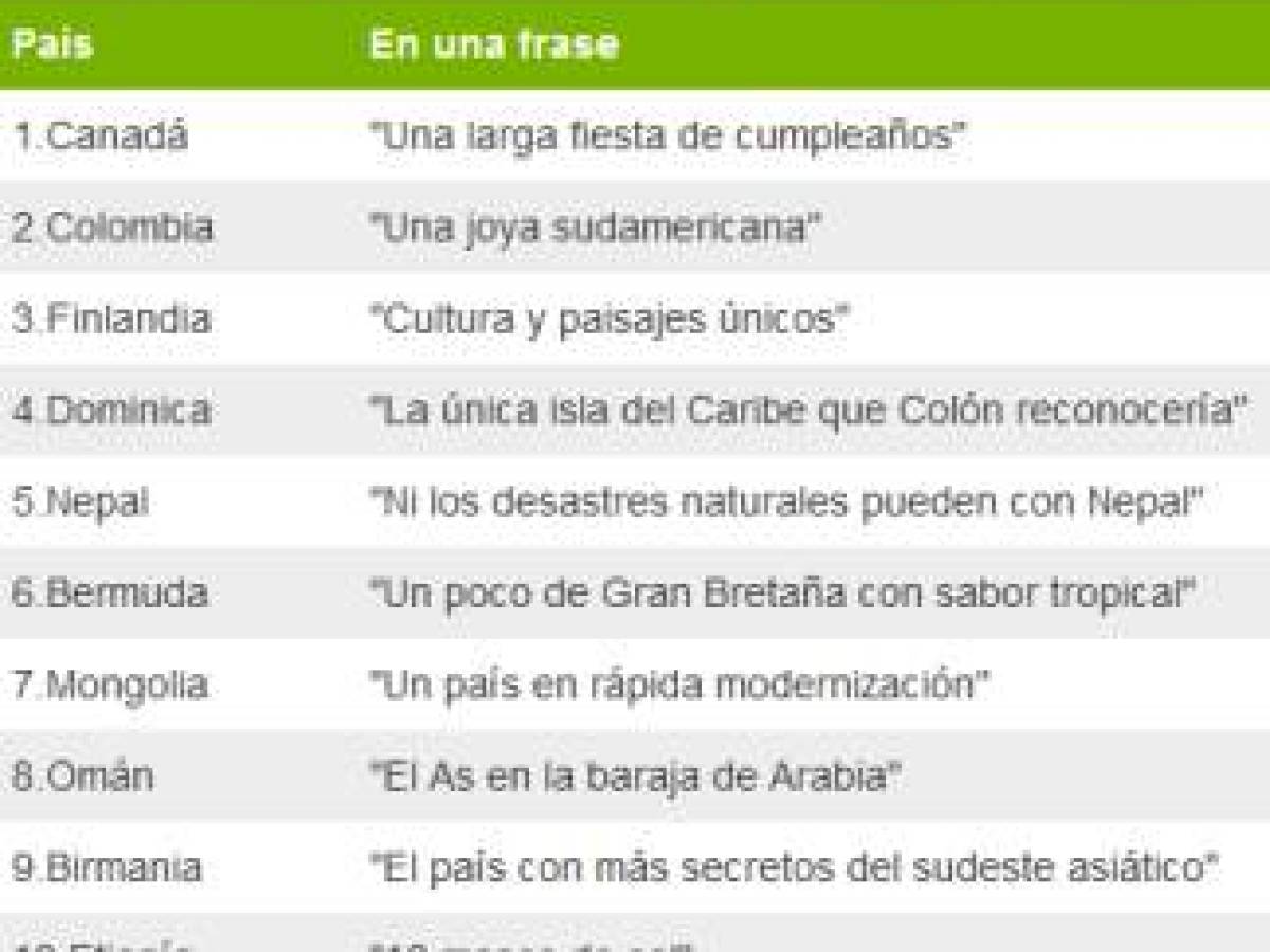 Foto: Estrategia y Negocios Foto: Estrategia y Negocios