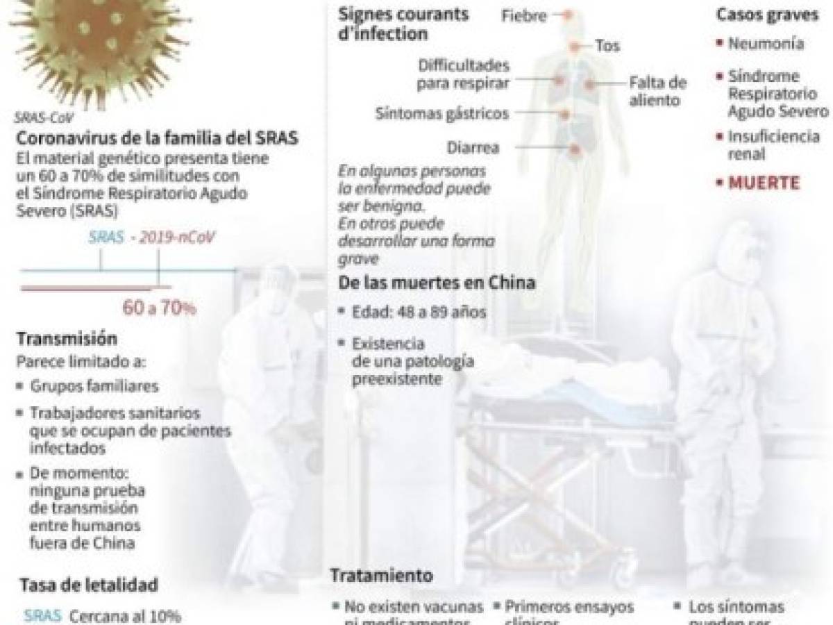 Foto: Estrategia y Negocios Foto: Estrategia y Negocios