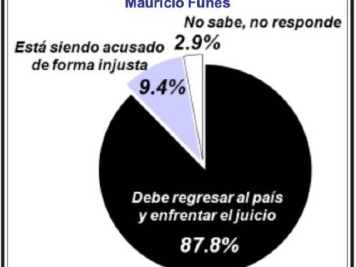 Foto: Estrategia y Negocios Foto: Estrategia y Negocios