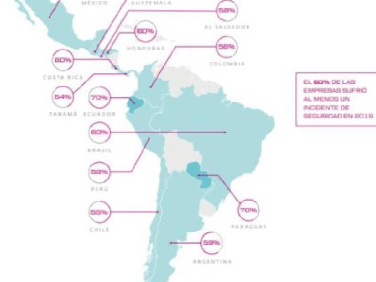 Foto: Estrategia y Negocios Foto: Estrategia y Negocios