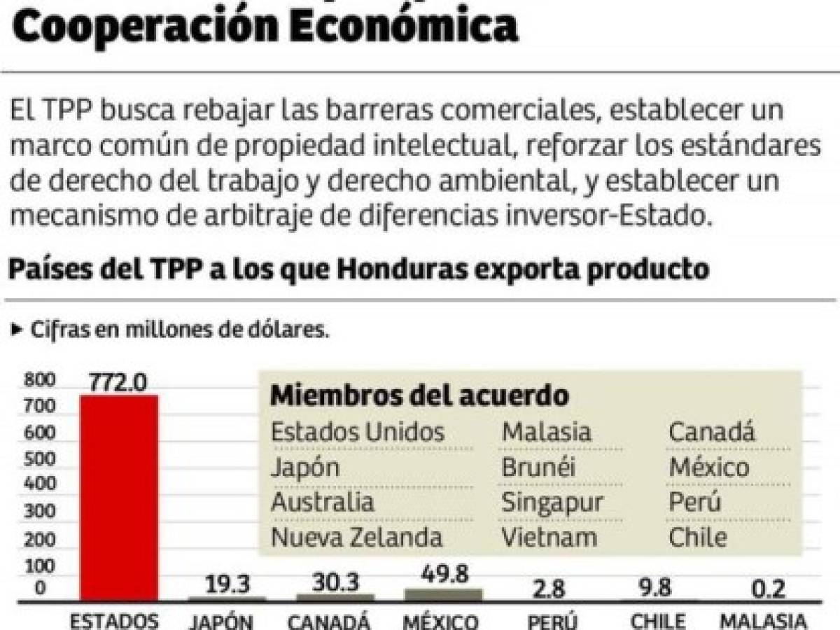 Foto: Estrategia y Negocios