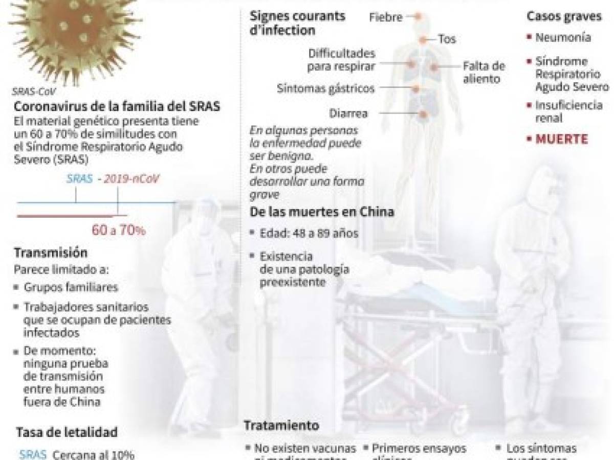 Foto: Estrategia y Negocios Foto: Estrategia y Negocios
