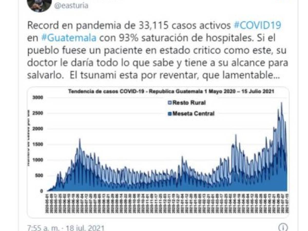 Foto: Estrategia y Negocios