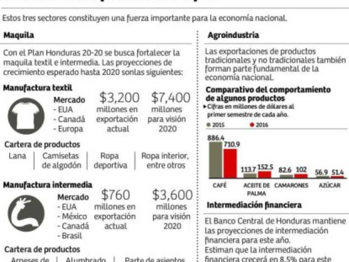 Foto: Estrategia y Negocios Foto: Estrategia y Negocios