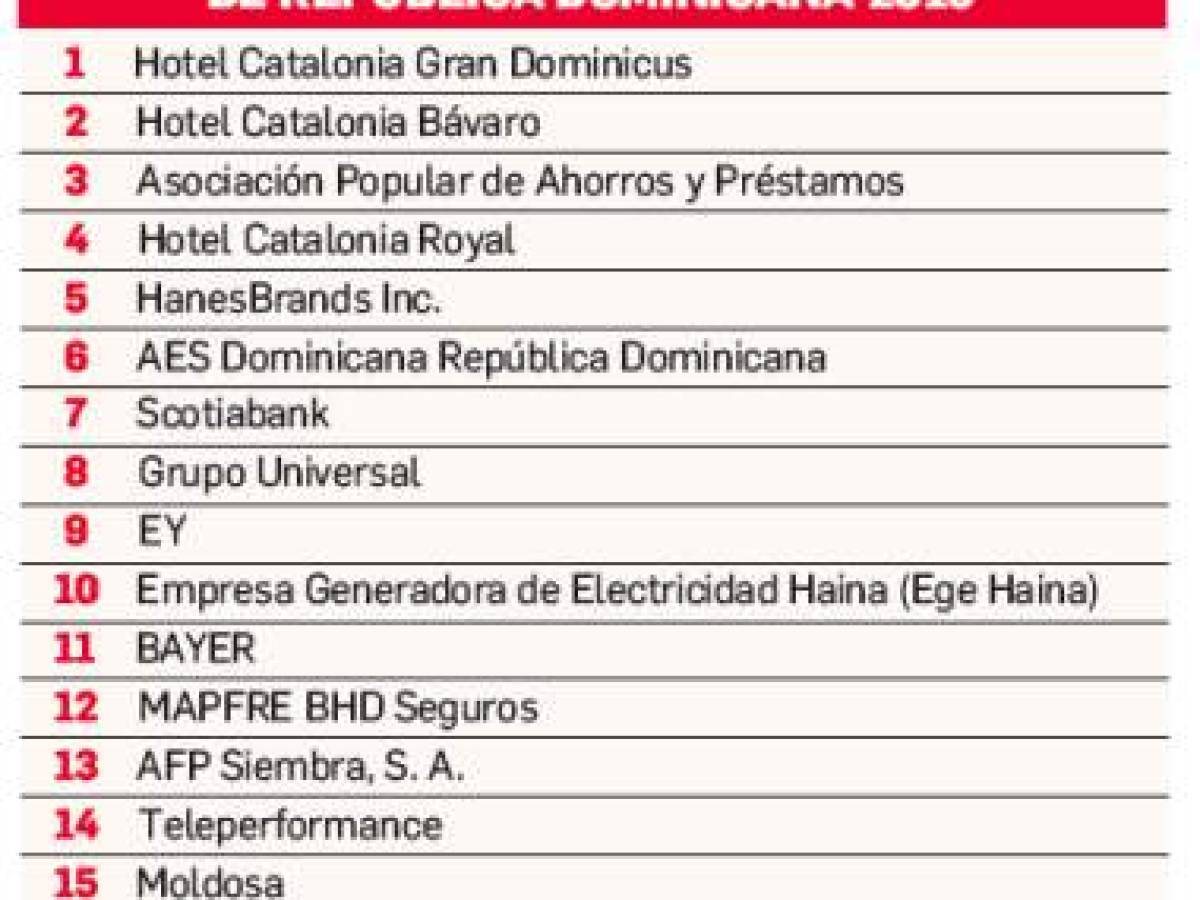 Foto: Estrategia y Negocios