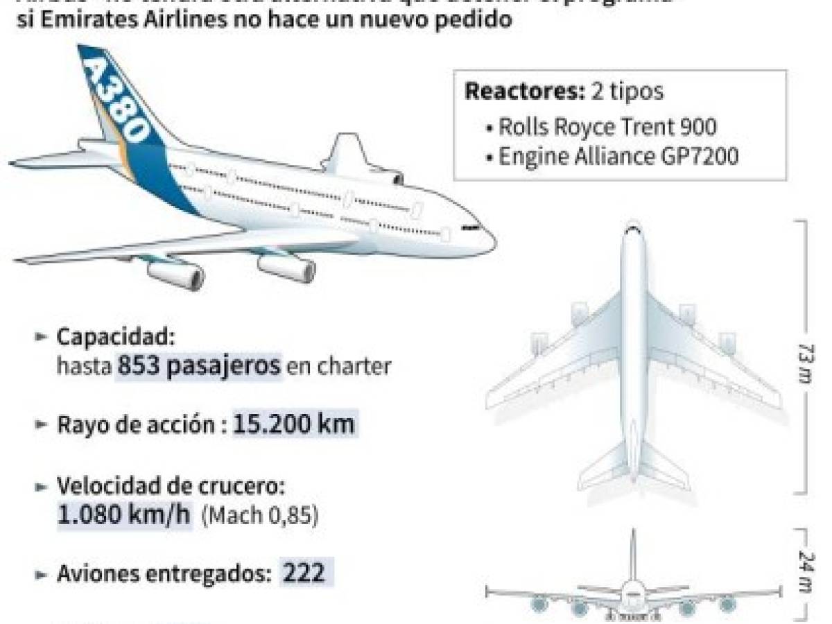 Foto: Estrategia y Negocios