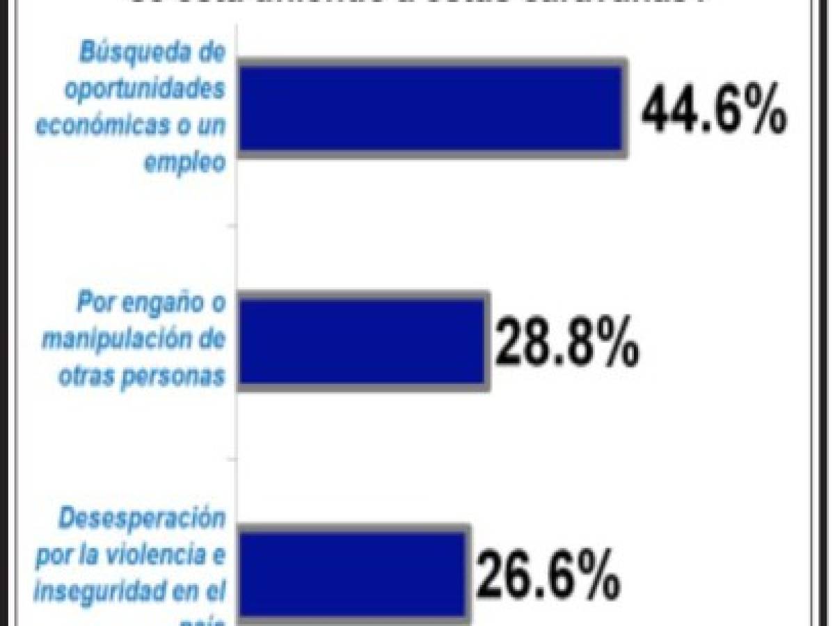 Foto: Estrategia y Negocios Foto: Estrategia y Negocios