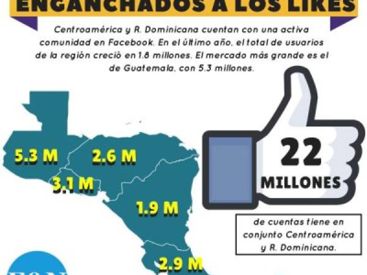 Foto: Estrategia y Negocios Foto: Estrategia y Negocios