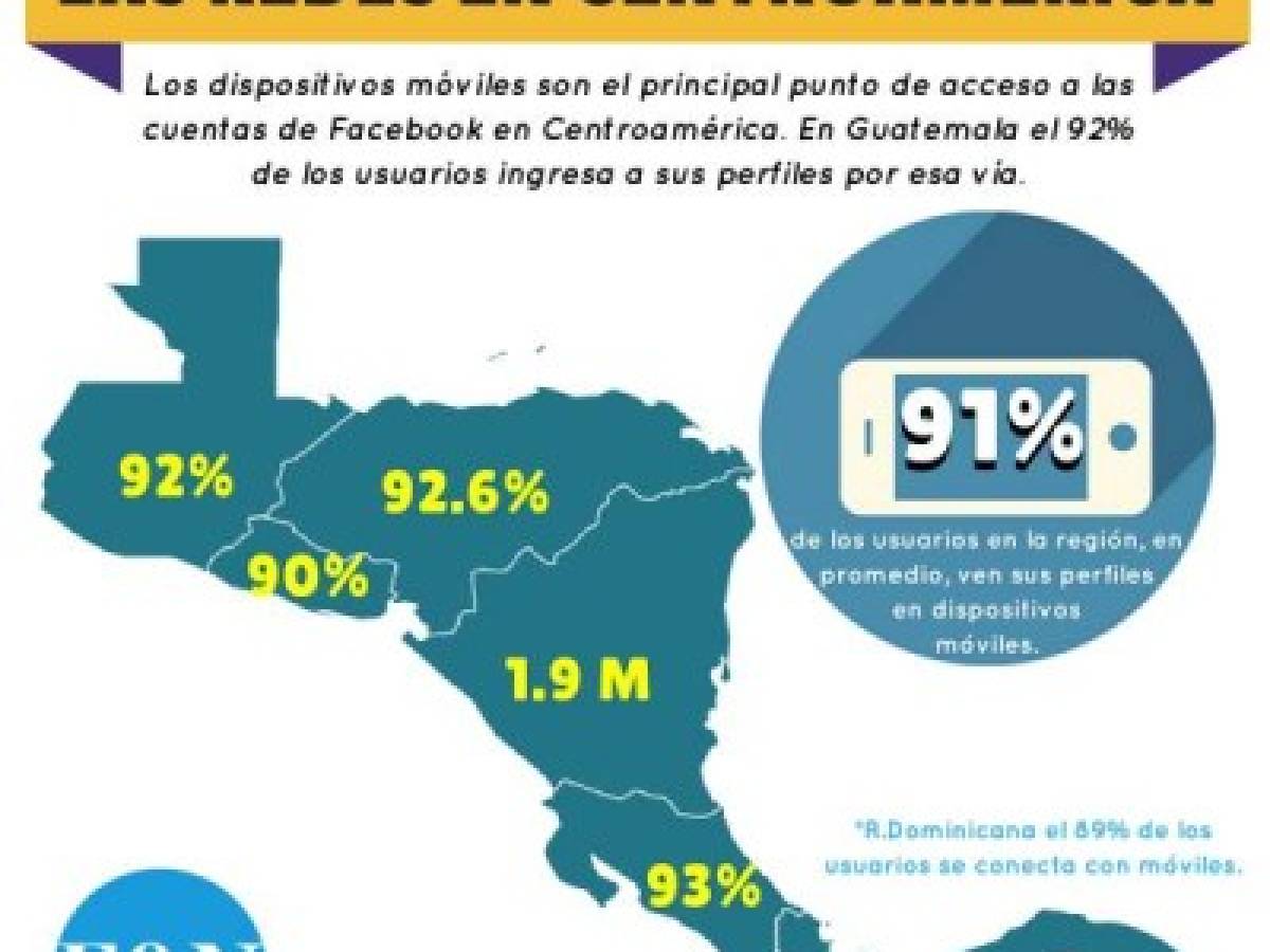 Foto: Estrategia y Negocios Foto: Estrategia y Negocios