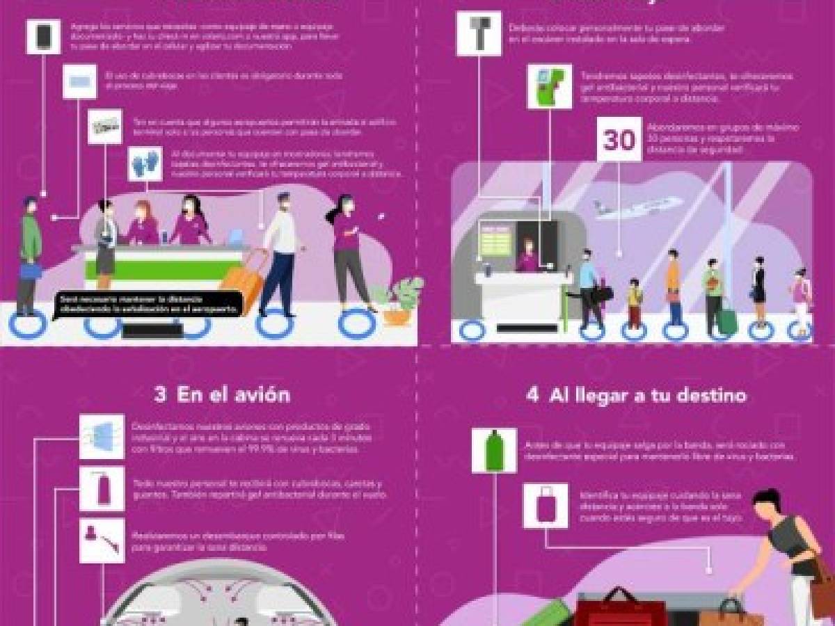 Foto: Estrategia y Negocios Foto: Estrategia y Negocios