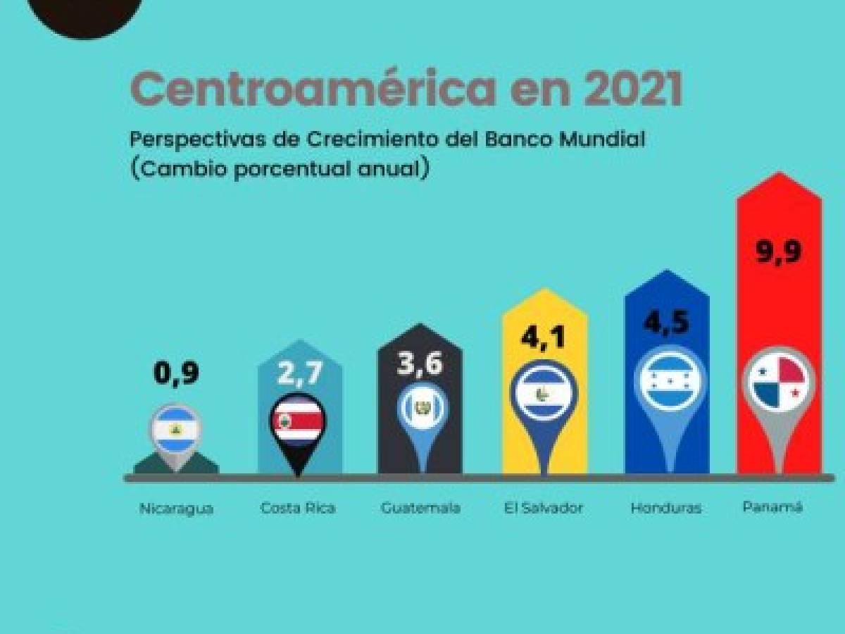 Foto: Estrategia y Negocios Foto: Estrategia y Negocios