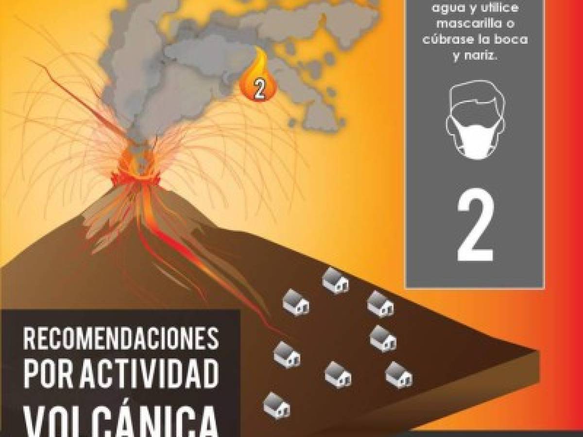 Guatemala: Volcán de Fuego entra en erupción y se reporta caída de ceniza