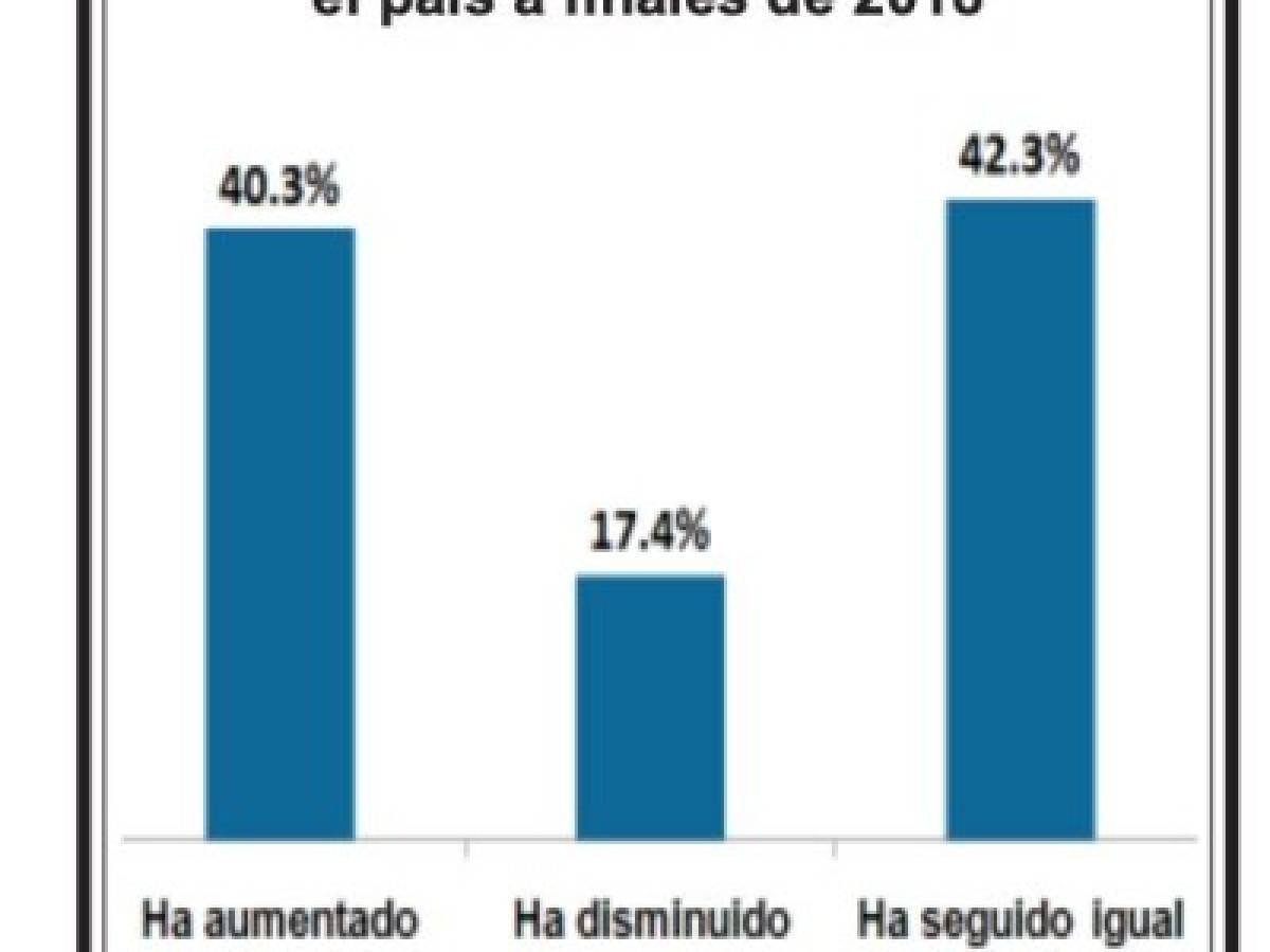 Foto: Estrategia y Negocios Foto: Estrategia y Negocios