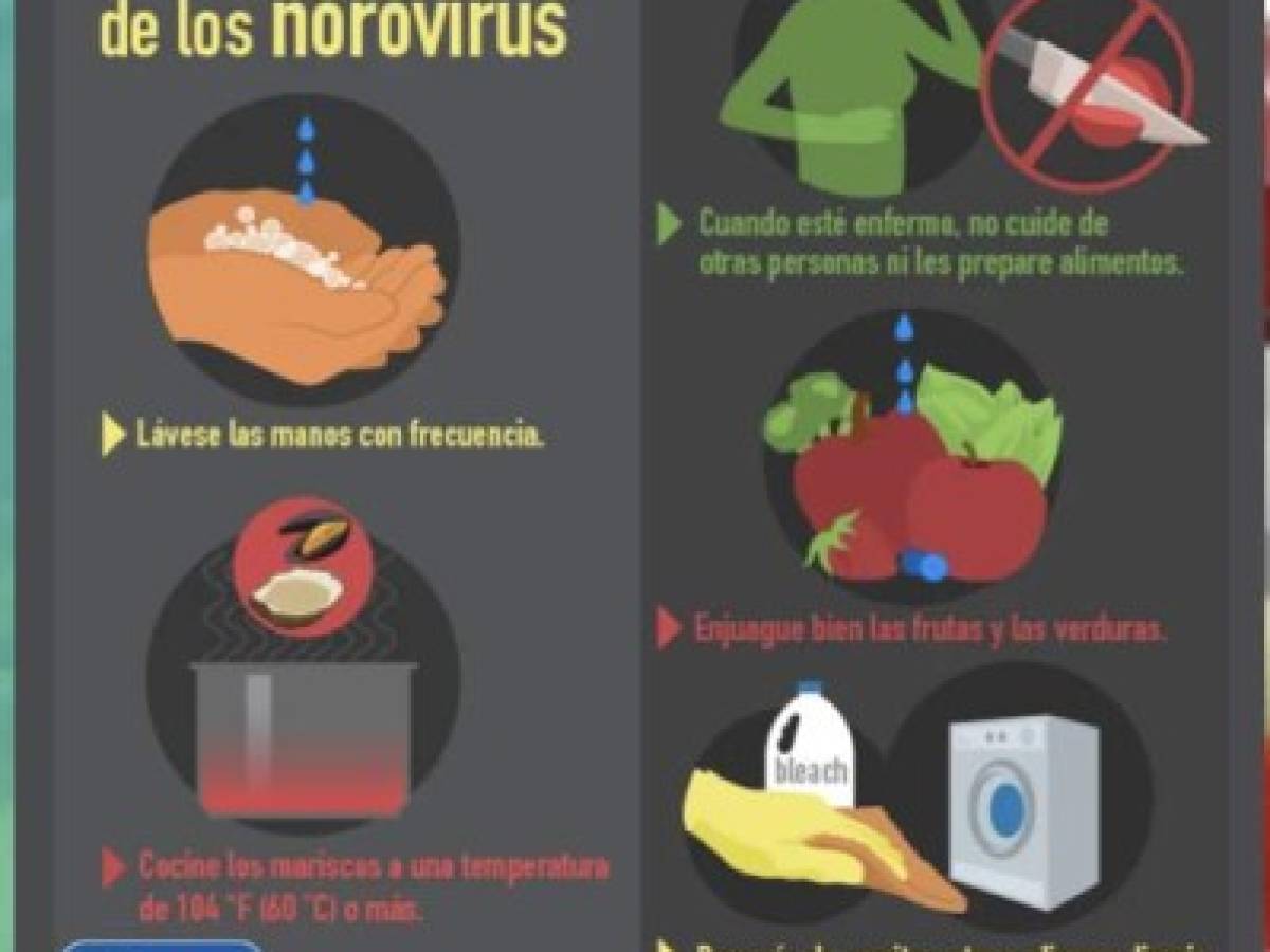Foto: Estrategia y Negocios Foto: Estrategia y Negocios