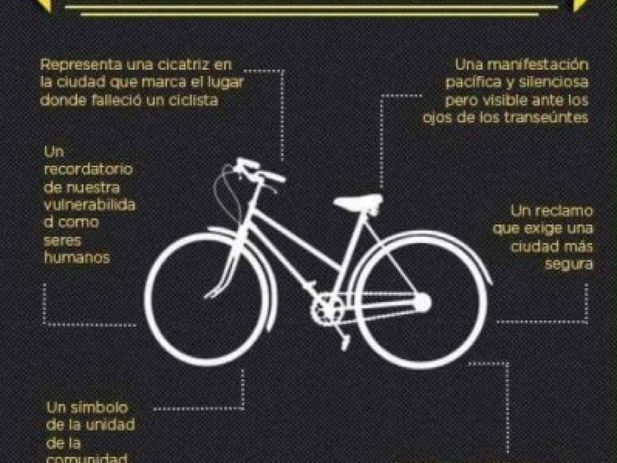 Foto: Estrategia y Negocios Foto: Estrategia y Negocios