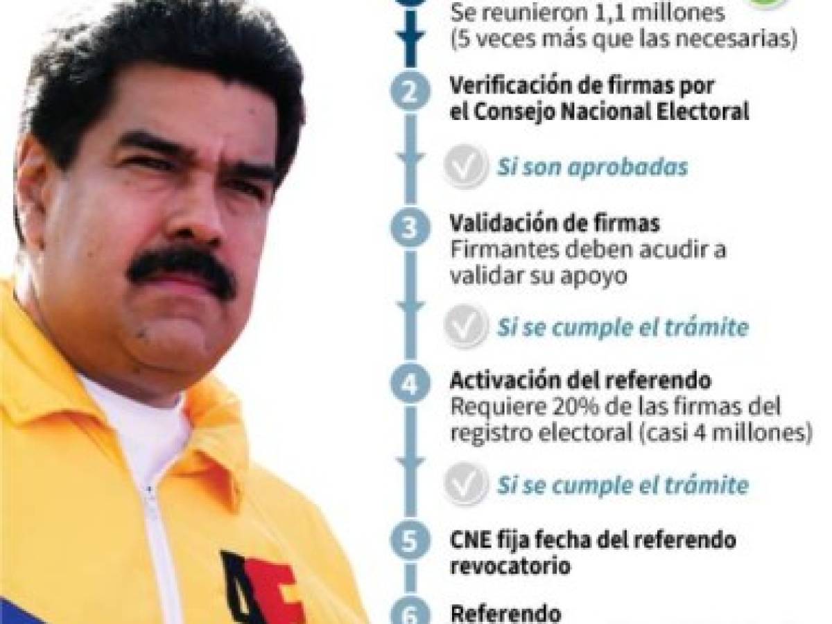 Foto: Estrategia y Negocios Foto: Estrategia y Negocios