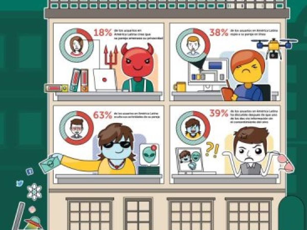 Foto: Estrategia y Negocios Foto: Estrategia y Negocios