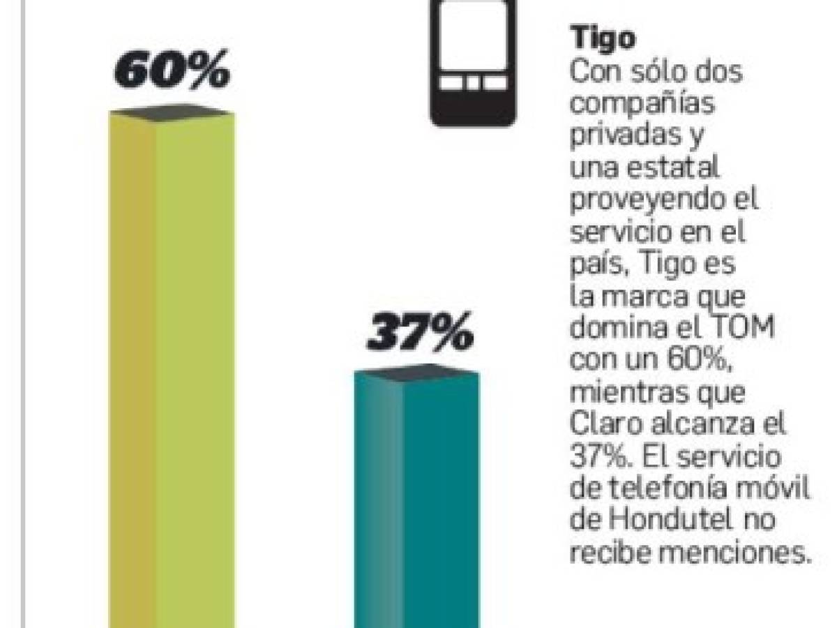 Foto: Estrategia y Negocios Foto: Estrategia y Negocios