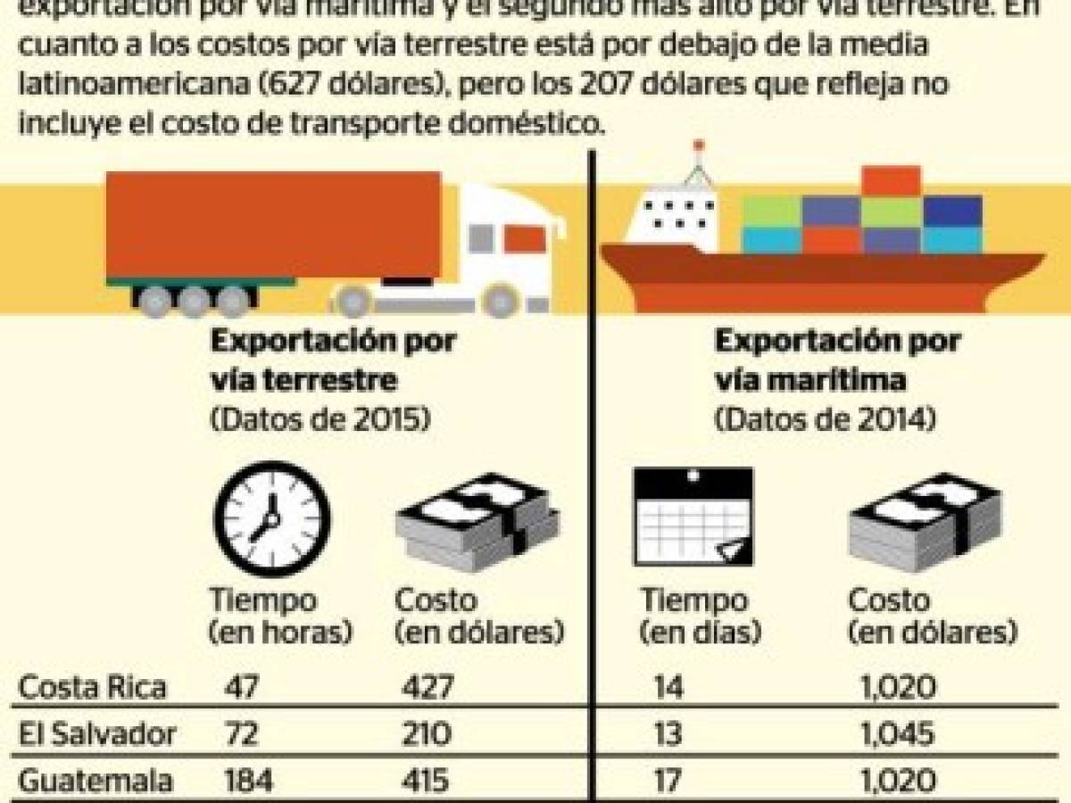 Foto: Estrategia y Negocios Foto: Estrategia y Negocios