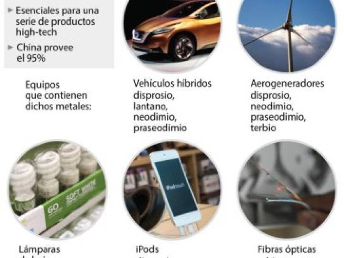 Foto: Estrategia y Negocios Foto: Estrategia y Negocios