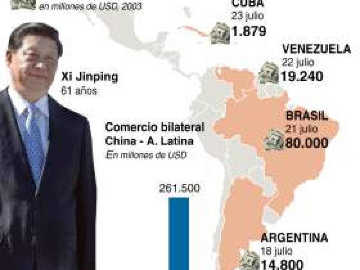 Foto: Estrategia y Negocios Foto: Estrategia y Negocios