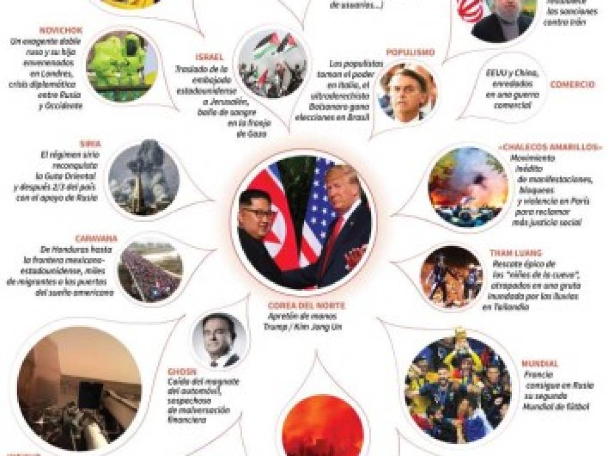 Foto: Estrategia y Negocios Foto: Estrategia y Negocios