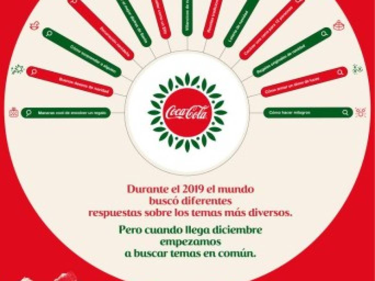 Coca-Cola y Google lanzan campaña de marleting online en tiempo real sobre Navidad