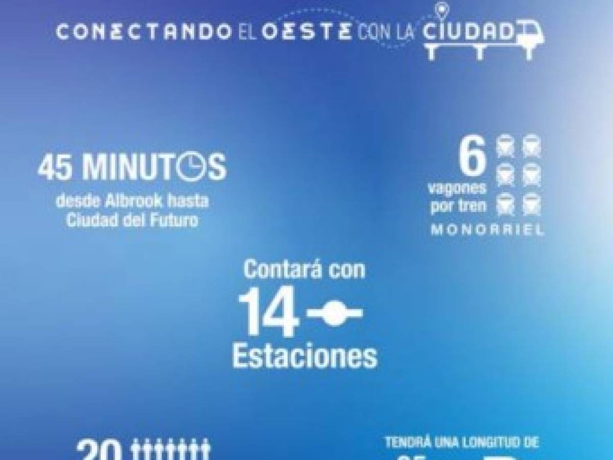 Foto: Estrategia y Negocios Foto: Estrategia y Negocios