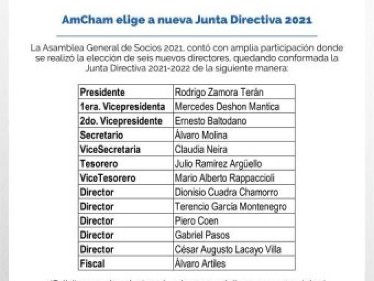Foto: Estrategia y Negocios Foto: Estrategia y Negocios