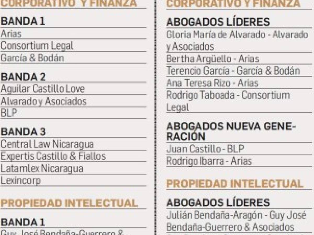 Foto: Estrategia y Negocios Foto: Estrategia y Negocios