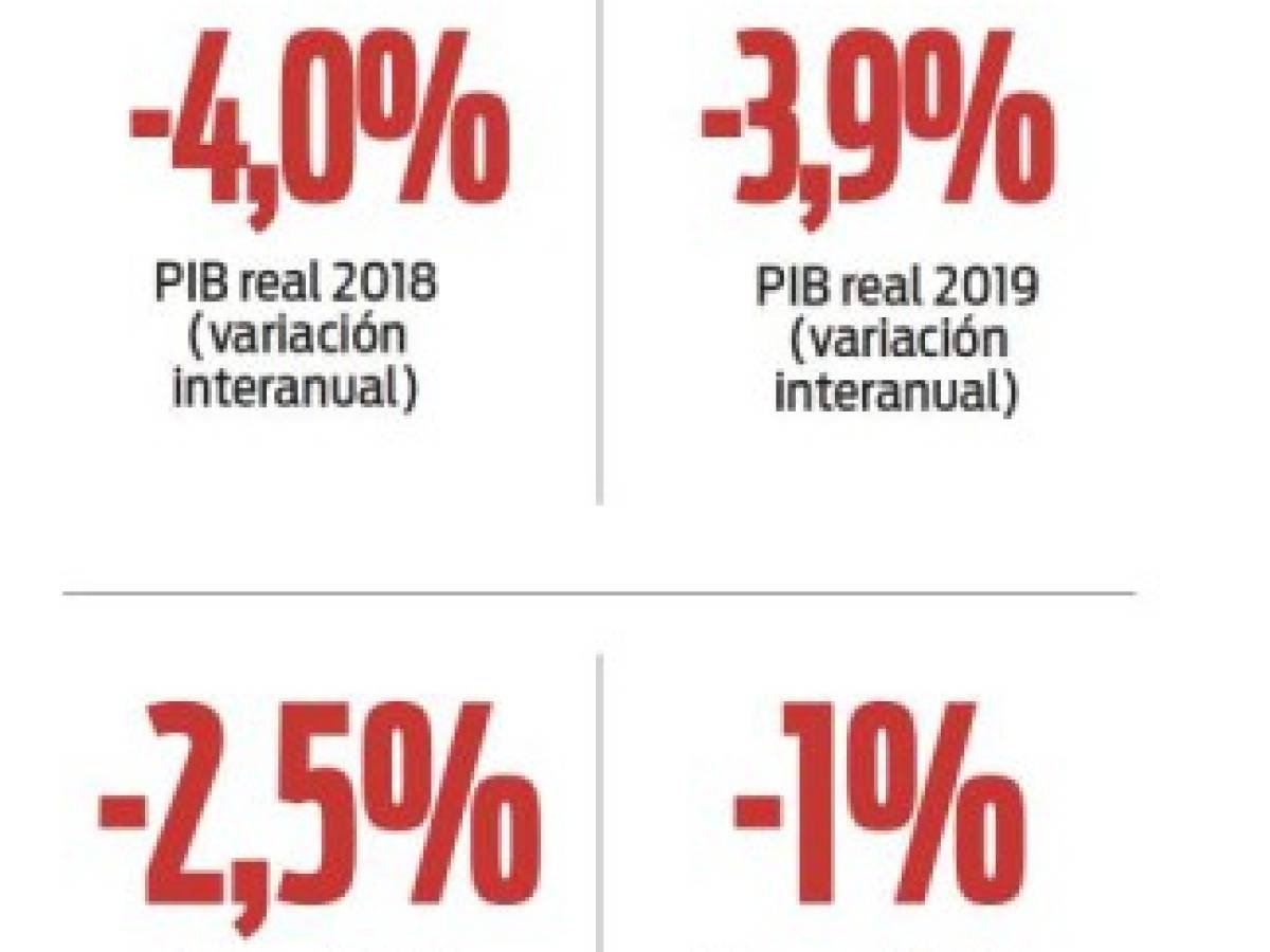Foto: Estrategia y Negocios Foto: Estrategia y Negocios