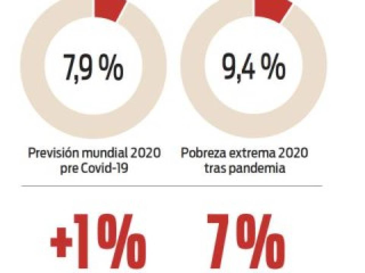 Foto: Estrategia y Negocios Foto: Estrategia y Negocios