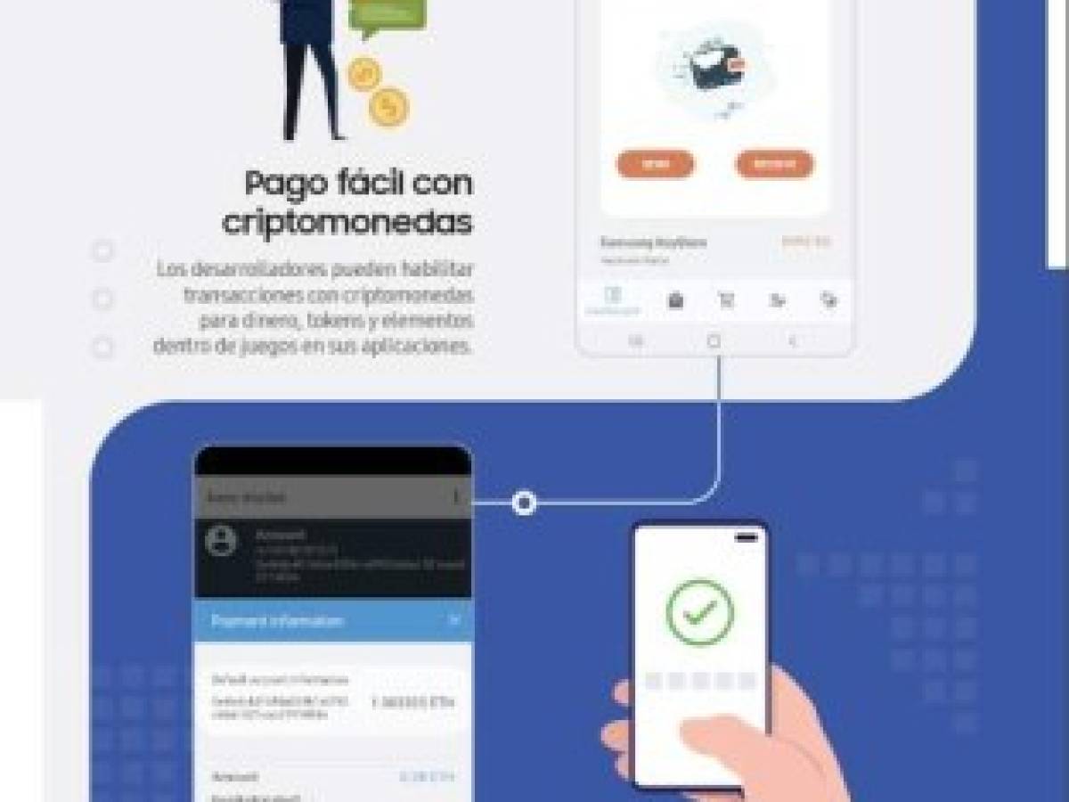 Foto: Estrategia y Negocios Foto: Estrategia y Negocios