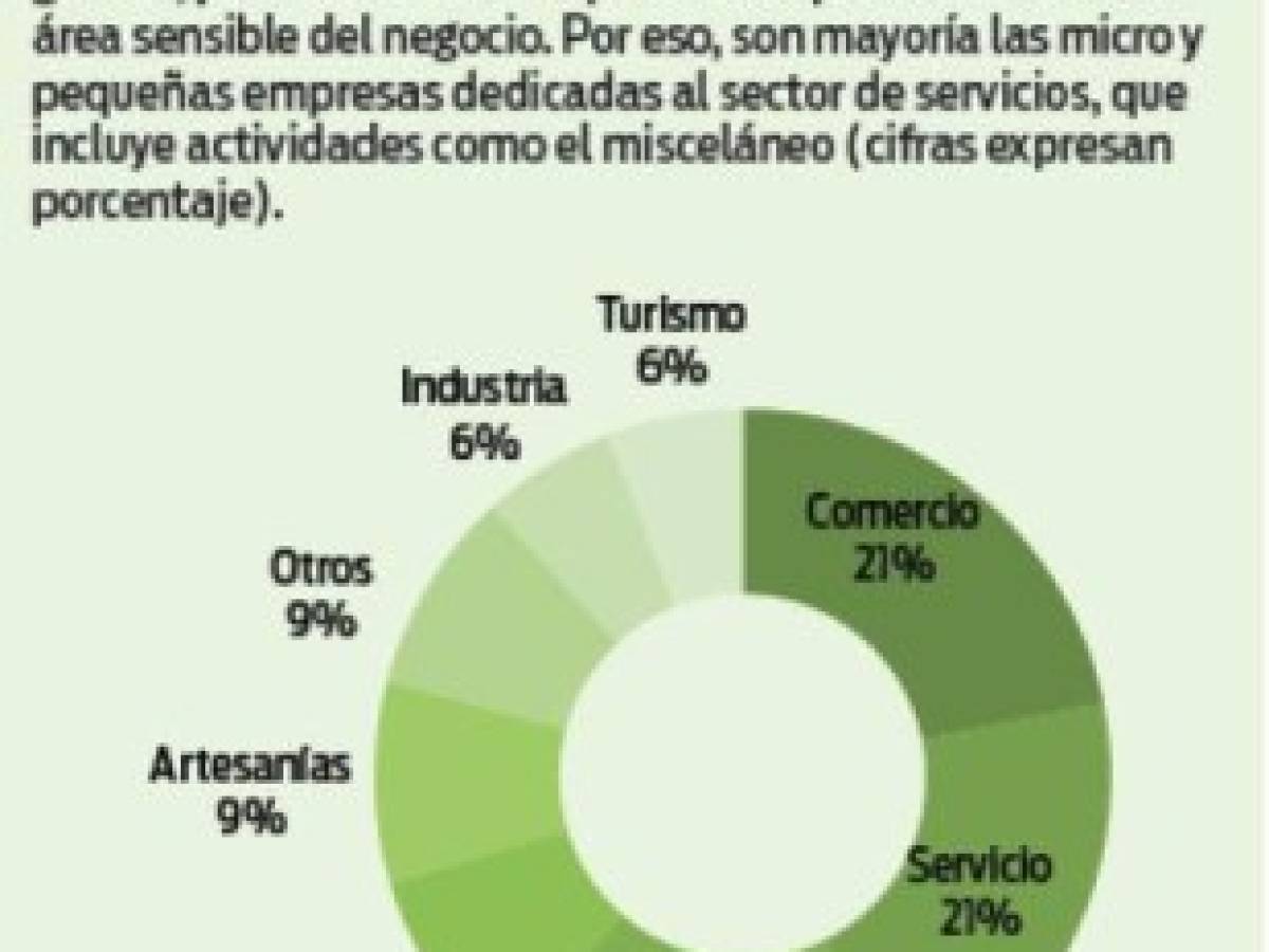 Foto: Estrategia y Negocios Foto: Estrategia y Negocios